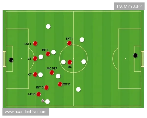 克洛普防守效率