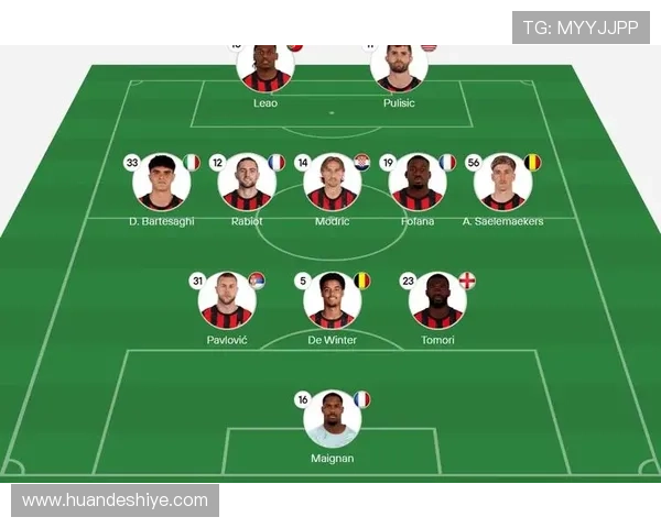 AC米兰问题不在阵容深度，而在比赛执行力不足已逐步反映在战绩波动中