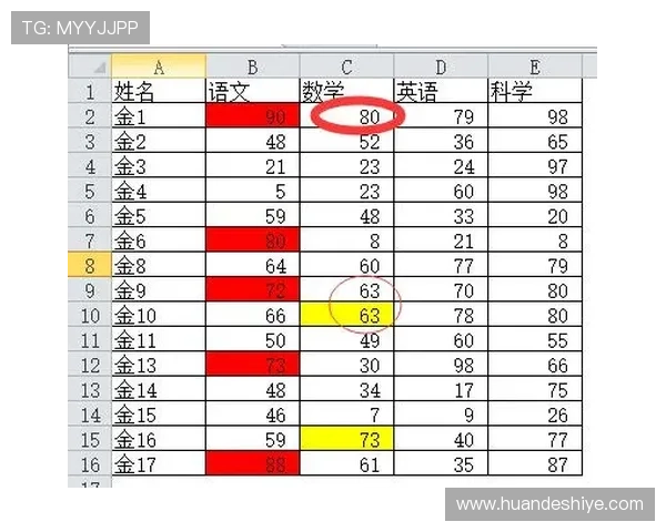 篮球规则中身体接触容忍度如何判定？新手入门教学解读