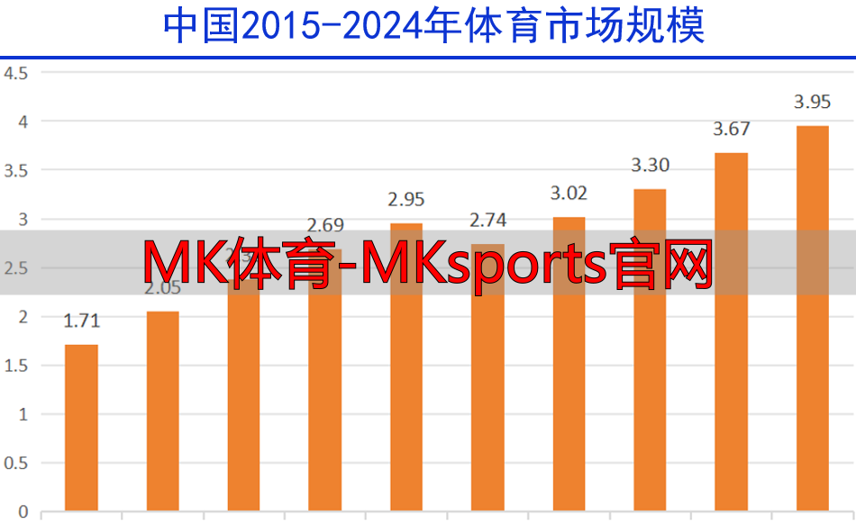 MK体育-MKsports官网